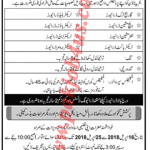 Bahria Town Lahore Jobs 2018